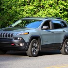 2015 Jeep Cherokee Trailhawk 4×4 Review